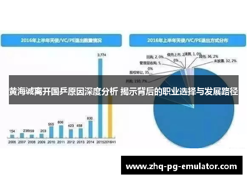 黄海诚离开国乒原因深度分析 揭示背后的职业选择与发展路径