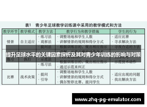 提升足球水平的关键因素探析及其对青少年训练的影响与对策