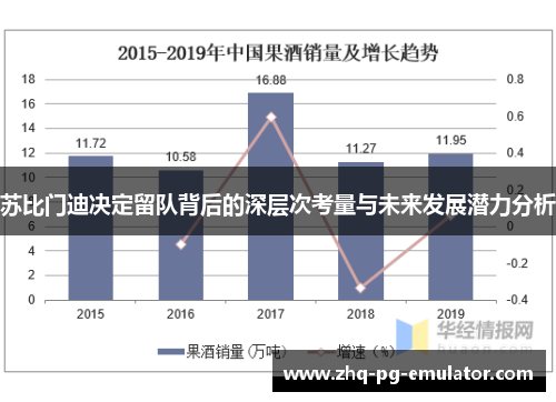 苏比门迪决定留队背后的深层次考量与未来发展潜力分析