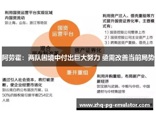 阿劳霍:两队困境中付出巨大努力 亟需改善当前局势 阿劳霍:两队困境中付出巨大努力 亟需改善当前局势